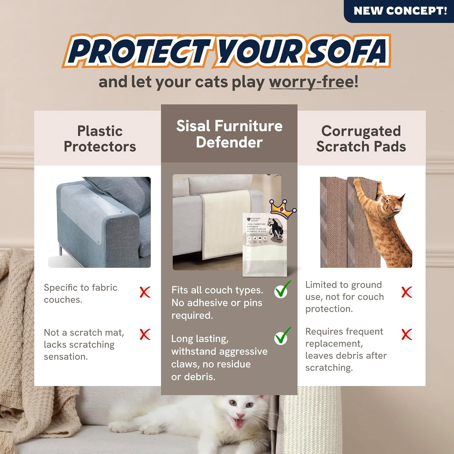 Panther Armor Cat Couch Protector for Cat Scratching Furniture