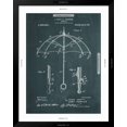 thumbnail image 5 of Art.com Umbrella Art Print by Patent, Black Frame Wall Art, 32" x 40", 5 of 5