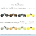 thumbnail image 4 of Gafas de sol polarizadas con clip para conductor, visión nocturna, abatibles, estilo rana, clip para gafas de sol, clip para colgar en espejo para miopía, 4 of 4