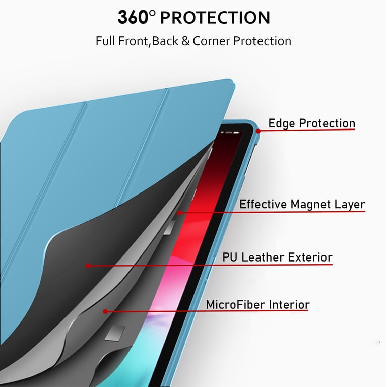 Gerutek Custodia Cover per iPad 6 Generazione/5 Generazione 9,7 Pollici