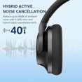 thumbnail image 4 of 1Mii Hybrid Active Noise Cancelling Headphones for Airplane Travel, Wireless and Wired ANC Headphones, LDAC Hi-Res Audio, 5 Mics Clear Call, 75Hrs Playtime Over Ear Bluetooth 5.3 Headset for Adults, 4 of 5