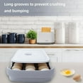 thumbnail image 3 of Egg holder for Refrigerator, Egg container for Fridge with Lid, Stackable Refrigerator Organizer Bins, Plastic Egg Storage Organizers for 18 Eggs, Fresh Egg Tray Egg Storage Box for Fridge, 3 of 7