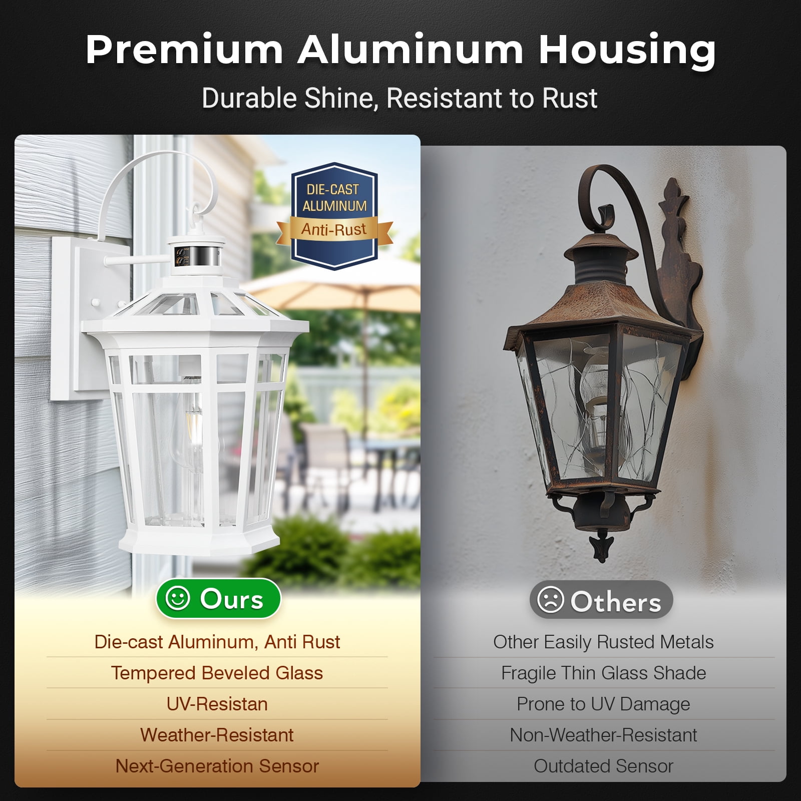 VIANIS Large Motion Sensor Outdoor Light fixtures Wall Mount, 100% Aluminum Dusk to Dawn Outdoor Wall Lantern, White Waterproof Exterior Lighting Fixtures for Patio, House