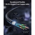 thumbnail image 4 of Cable DisplayPort Stouchi 1.4, paquete de 2 m, 32,4 Gbps, 16 K @30Hz, 4 of 6