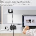 thumbnail image 3 of 5 Port Gigabit Ethernet Switch with USB Power Cable, 1000Mbps Ethernet Splitter 1 to 4 Out , for Cat 5/5E/6/7/8, 3 of 5