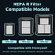 thumbnail image 3 of Filtro HEPA de repuesto Funmit HPA300 para Honeywell HPA300, 3 of 9