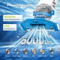 thumbnail image 3 of Syvio Cordless Handheld Pool Vacuum Cleaner, 1600GPH Powerful Suction, 60-Minute Runtime, for Above-Ground & Inground Pools, Spas & Hot Tubs, 3 of 8