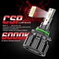 thumbnail image 5 of For Toyota Avalon 2000 2001 2002 2003 LED 9005 9006 Headlight + 9145 Fog Light Bulbs Kit White 6Pcs, 5 of 14