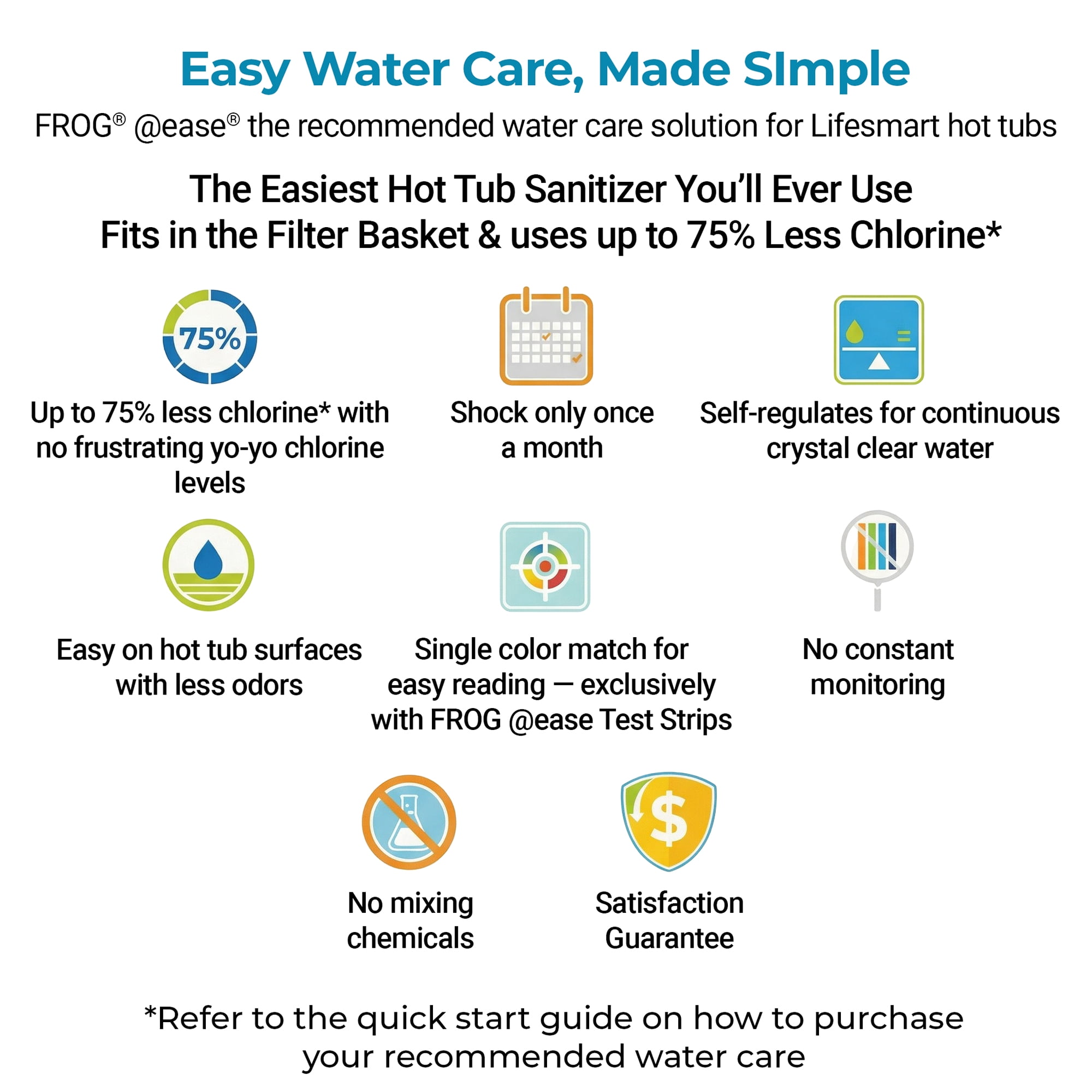 LifeSmart 4-Person 13-Jet Plug & Play Square Hot Tub with Thermal Cover, Sand