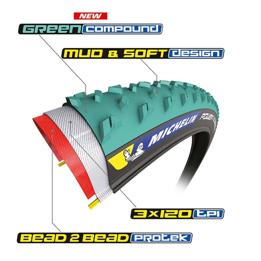 Michelin Power Cyclocross Bike Mud Tire 700 X 33C Folding Tubeless Ready Green 