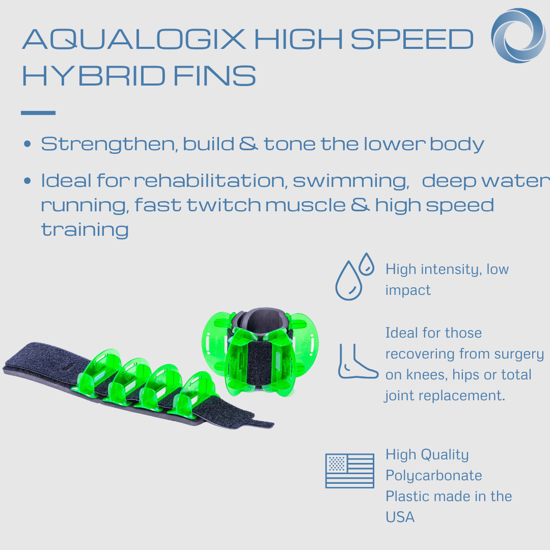 Aqualogix Green Low Resistance Aquatic Hybrid Fin Set - Lower/Upper Body Pool Exercise Fins - Water Leg Weights - Includes Link to Pool Workout Online (Fins Pair - Green)