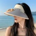 thumbnail image 5 of Summercome Sun Visors Hat with Fan for Women - Fan Visor Hat - Three-Speed Adjustment and Large Area Sun Protection USB Rechargeable, Khaki, 5 of 6