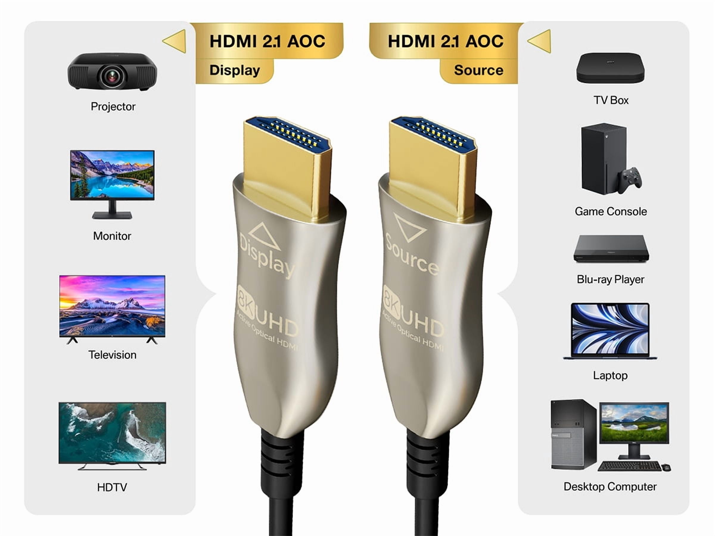Cable Leader 75ft Ultra High Speed 8K HDMI Fiber Optic Cable (AOC), HDMI 2.1, Plenum Rated, 8K Support, UL, Black