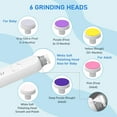 thumbnail image 2 of AEWLYLI Baby Nail Trimmer, Electric Trimmer for Newborn Toddler Kids Adult, Boy/Girl, 2 of 9