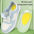 thumbnail image 3 of TNOBHG Shock-absorbing Sports Pad 1 Pair Soft Shock Absorption Heel Pads Transparent Invisible U-shaped Self-adhesive Foot Pain Relief Shoe Inserts, 3 of 8