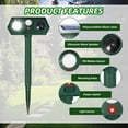 thumbnail image 2 of ROJAX 4PCS Solar Ultrasonic Outdoor Repeller, Waterproof Motion Activated Yard Garden Wildlife Control Device with Flash Light, 2 of 9