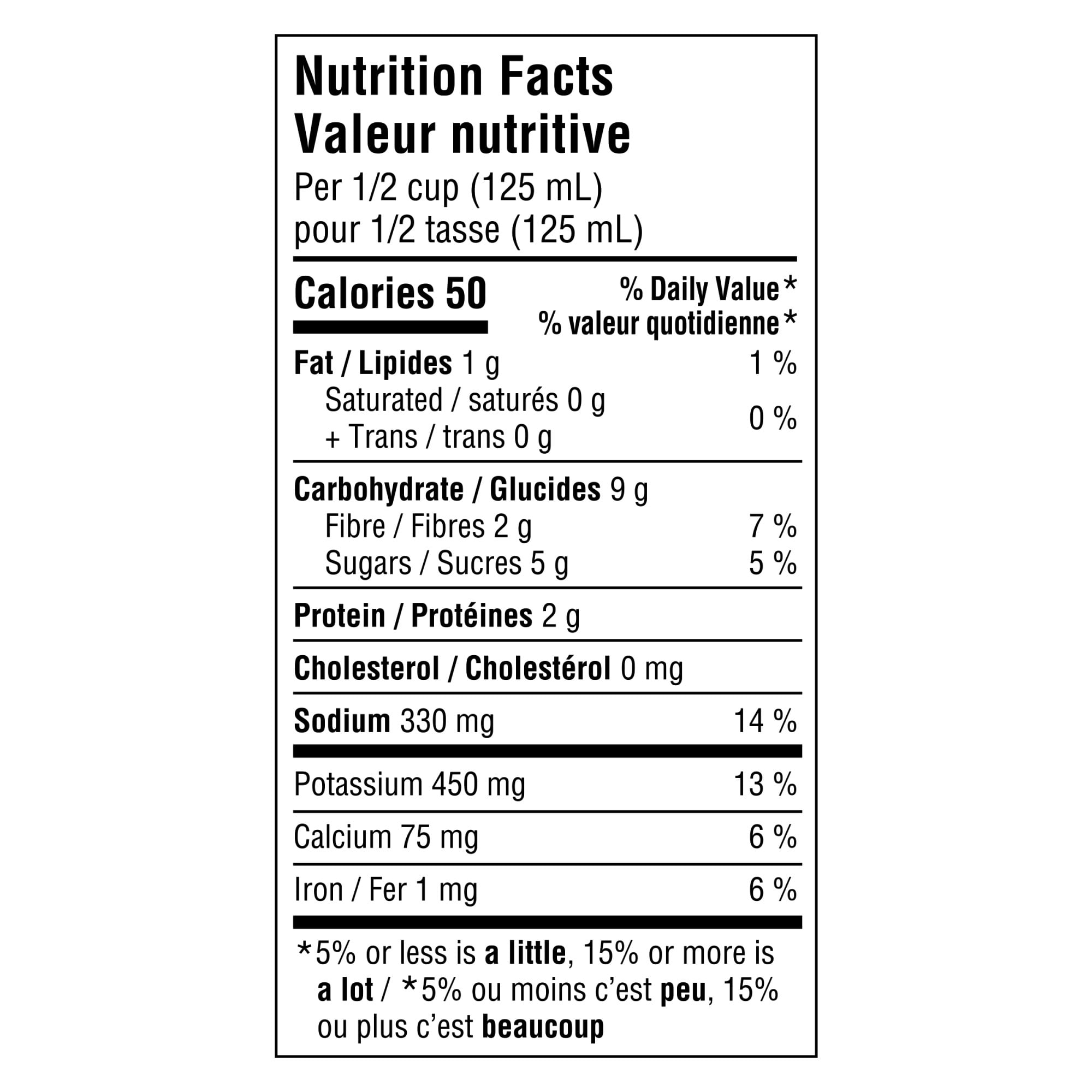 Classico Fire Roasted Tomato Garlic 600ML, Spreads, Classico Fire Roasted Tomato Garlic 600ML