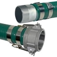 thumbnail image 3 of Gloxco 2″ Green PVC Suction Hose Assembly, Female Camlock x Male NPT KC Nipple, 65 PSI, 20′ Length, 3 of 7