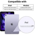 thumbnail image 3 of GEAK Compatible with Apple iPad Air 11 inch Case M3/M2, iPad Air 5th 4th Generation 10.9 inch Case Clear Back Cover with Pencil Holder, 3 of 7
