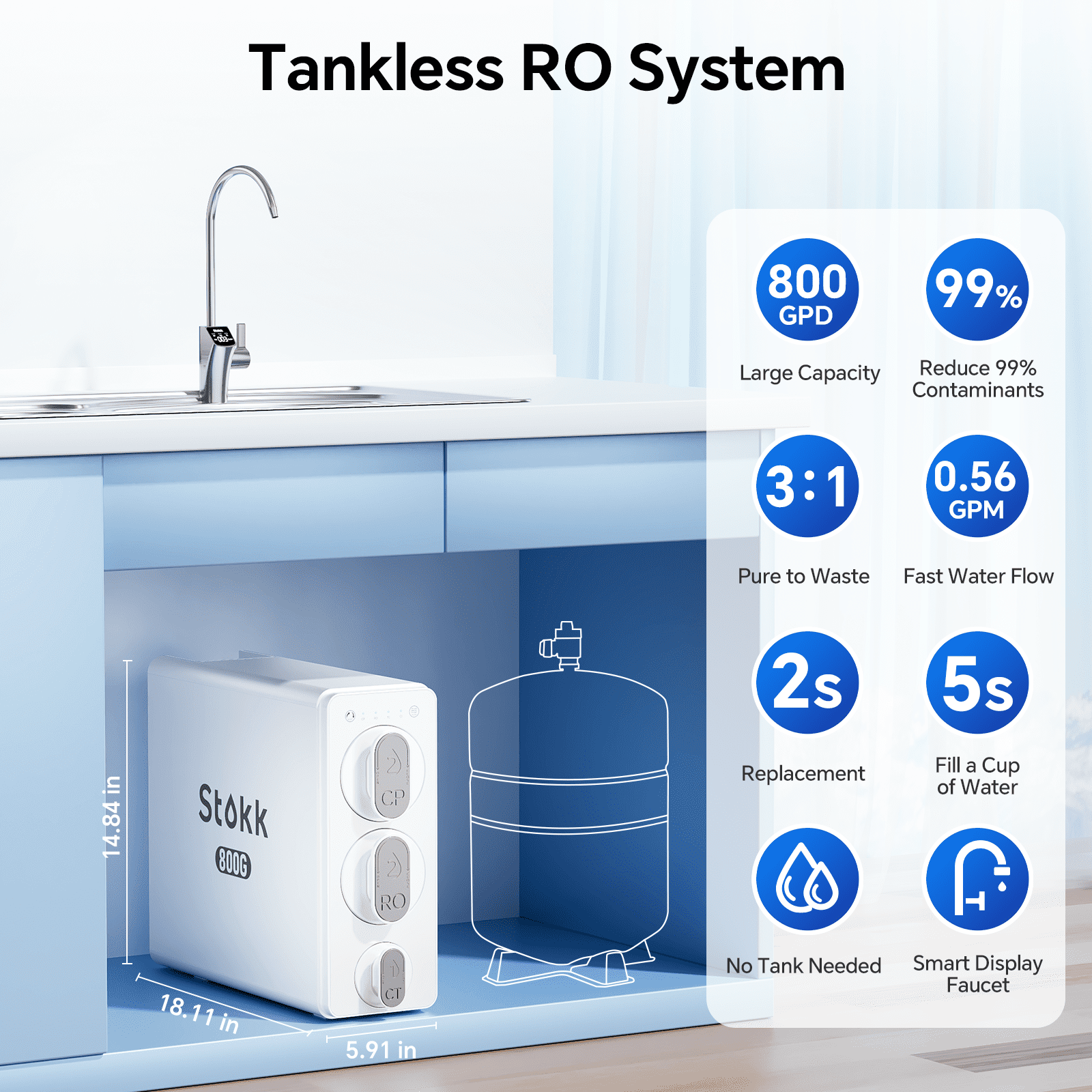 Stokk Tankless Reverse Osmosis 8-Stage Under-Sink Filtration System