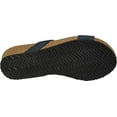 thumbnail image 7 of Women's Spring Step Tada Slide, 7 of 7