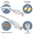thumbnail image 3 of CENTROPOWER Cables Cat6 60FT 2 Pack, Ethernet Network Patch Cable, Internet Wire White for Modem, Router, Pc, TV, 3 of 6