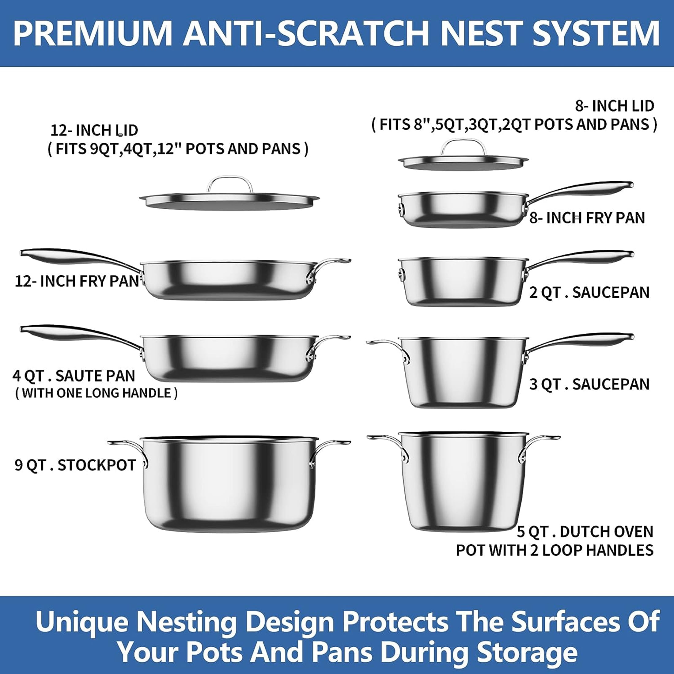 NuWave Professional 9 Pieces Induction Cookware Set, Heavy-Duty Tri-Ply 3.1mm Thickness Stainless Steel Cookware Set, Works on All Cooktops, Pan, Pot