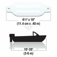 thumbnail image 2 of Seachoice Twin Eye Ribbed Fender, 2 of 2