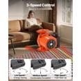 thumbnail image 3 of VEVOR F-009-BF5-J Cast Iron Circulator Pump, 17 GPM, AC 120V 35 ft Hot Water Recirculating Circulation Pump, 3/4-Inch Flange Connection, 3-Speed Adjustment, Quiet Operation, for Home Heating System, 3 of 9