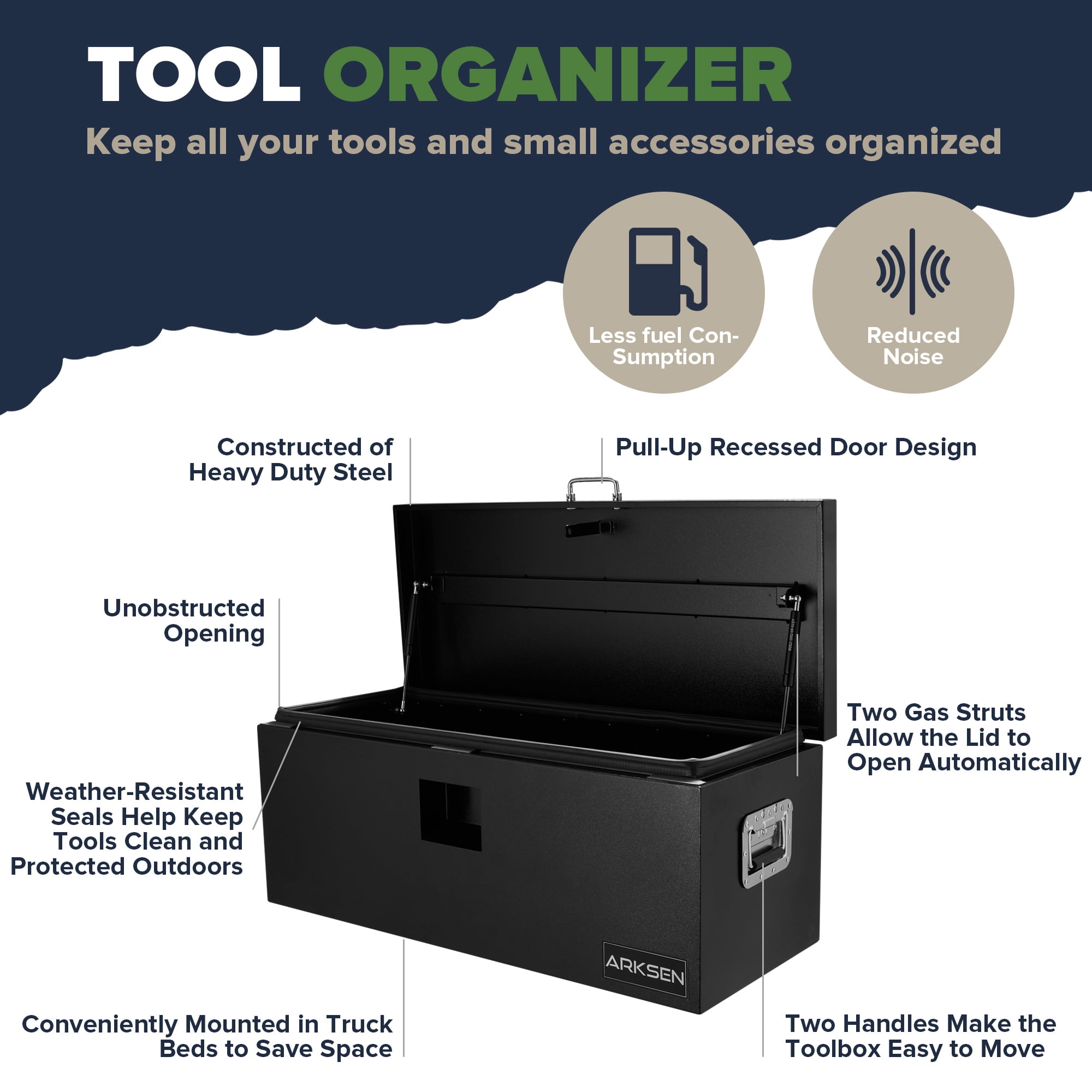 ARKSEN 36 x 15 x 15 Inch Steel Truck Bed Tool Box, Heavy Duty Weather-Resistant Utility Storage Chest for Pickup Trucks, Trailers & RVs, Black