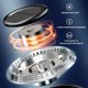 thumbnail image 4 of Aromaterapia Solar para Coche Onlyliua Luz Giratoria Aroma Duradero, 4 of 4