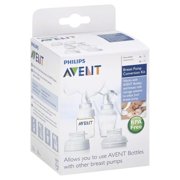 Conversion Kit for Breast Pumps