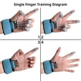 thumbnail image 6 of 60LB Finger Strengthener Hand Grip Strength Trainer Finger Extension Stretcher Exerciser, 6 of 6