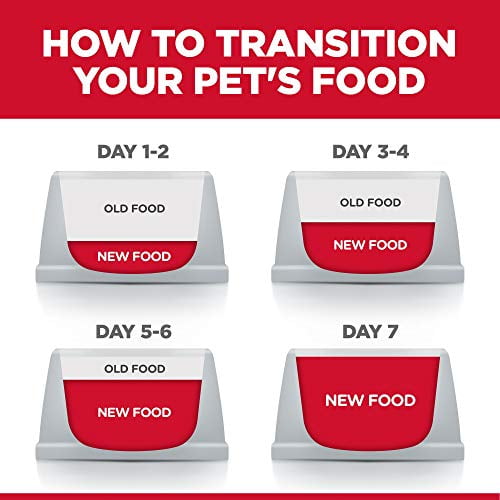 Dog food for clearance sensitive stomach walmart