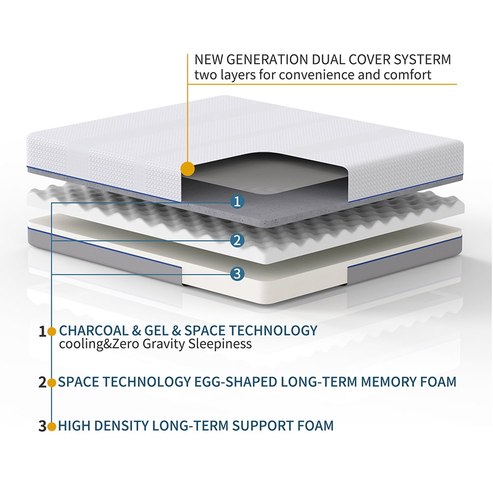 Kepooman 8" Gel Mattress, Full Kepooman 8" Gel Mattress, Full