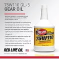 thumbnail image 6 of Red Line (57804) 75W110 Full Synthetic Gear Oil GL-5 - 1 Quart, 6 of 9