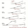 thumbnail image 3 of Pike Fishing Rig, Sharp High-Carbon Steel Treble Hooks For Soft Lure, Bass Fishing Tackle, 3 of 9