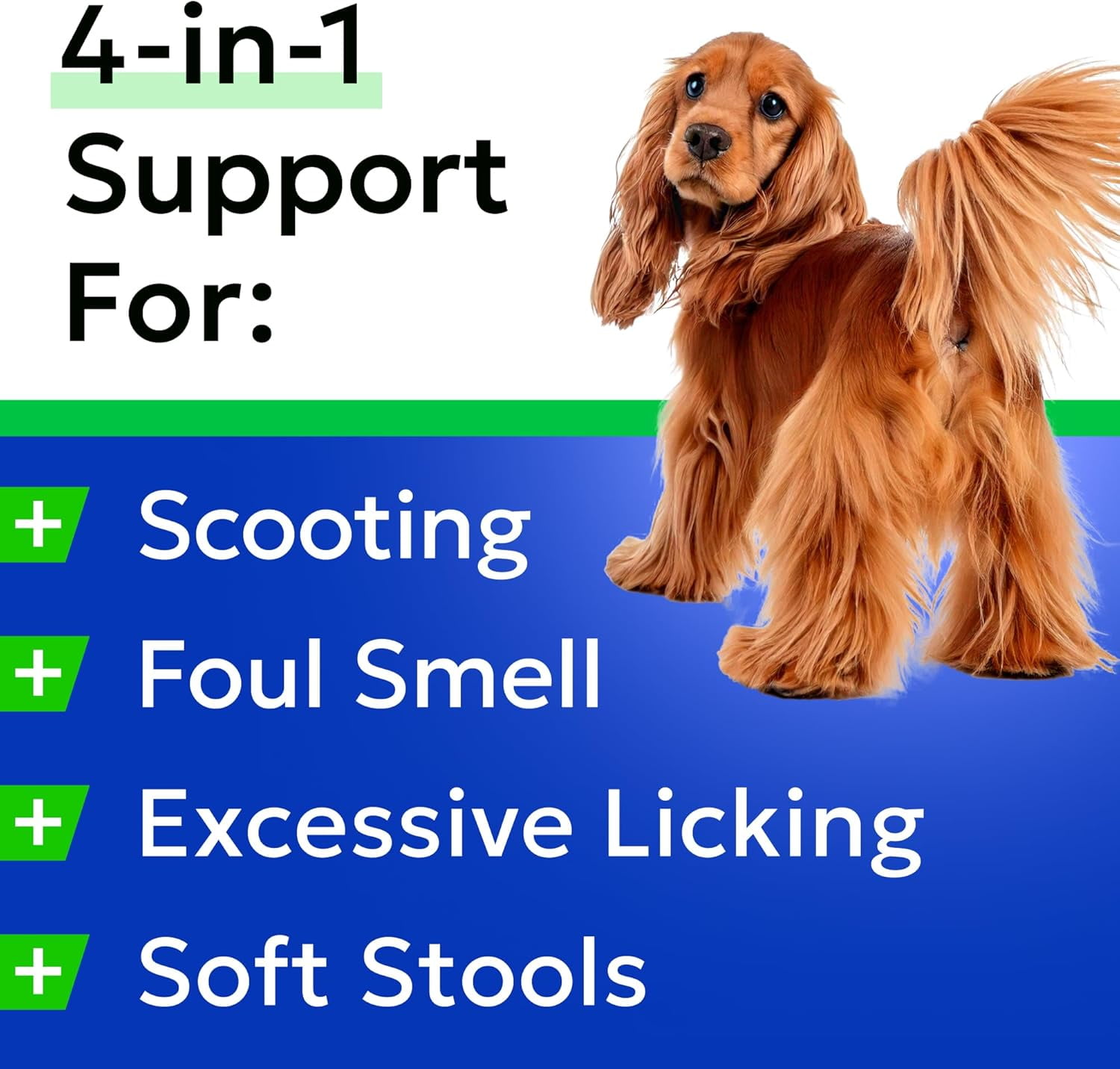 BARK&Spark Gland Guard - Anal Gland Support - Scoot Treatment - Prebiotics & Digestive Enzymes Supplement for Dogs Digestion & Gut Health. Proprietary Blend: Beet, Psyllium, Dandelion & Pumpkin 120Ct