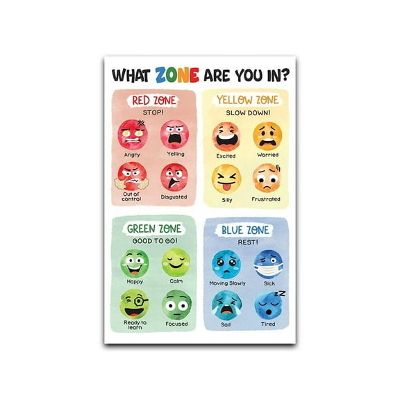 Regulation Poster, What Zone Are You In Print, How Can You Help Yourself Posters for Feelings Chart; Emotion Chart, Mental Health, Therapy Office Decor