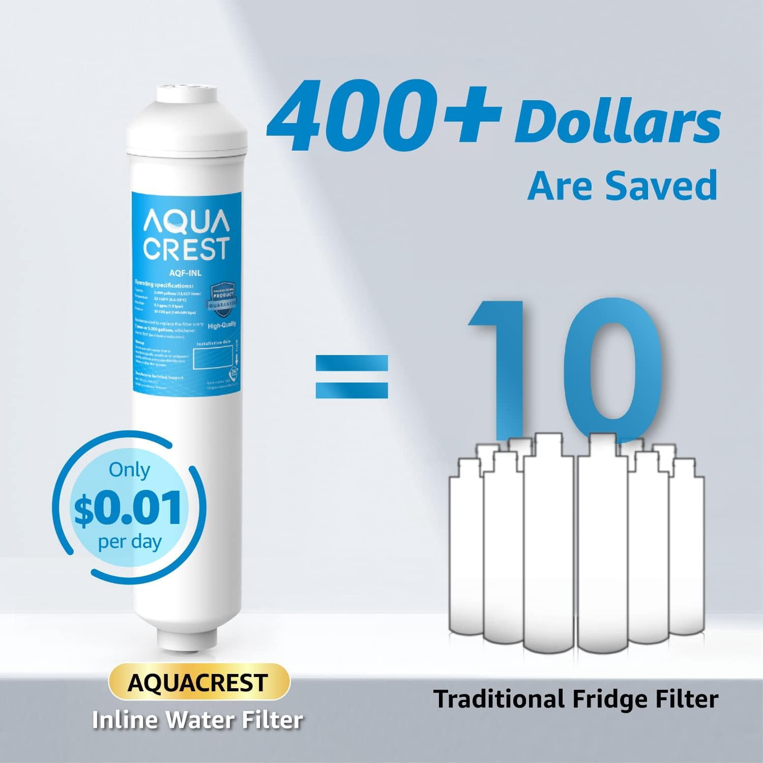 AQUA CREST 5 Years Capacity -Inline Water Filter for Refrigerator with 1/4-Inch Direct Connect Fittings, Idea for Ice Maker, RV, Refrigerator, RO System, In Line Water Line Filter, 2 Pack