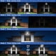 thumbnail image 3 of Farolas solares TFKK con sensor de movimiento impermeable, paquete de 4 unidades, 3 of 7