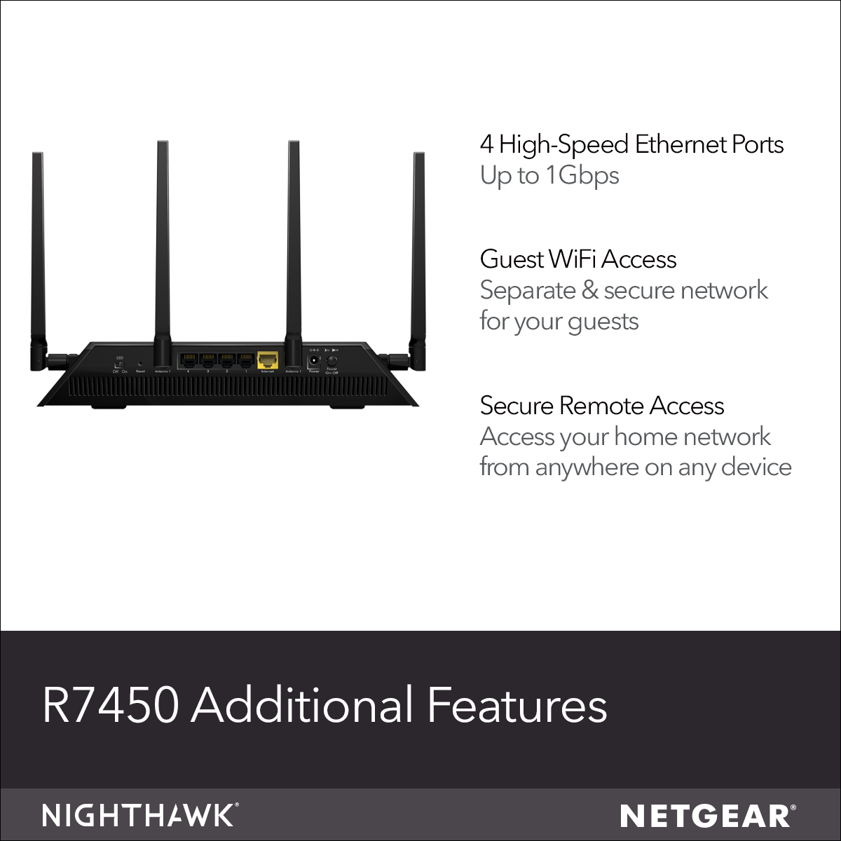 NETGEAR - Nighthawk AC2600 WiFi Router, 2.6Gbps (R7450) - image 4 of 6