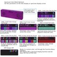 thumbnail image 4 of Music Spectrum Display, Colorful LED Music Spectrum Analyzer with 384 RGB LEDs, 20 Dynamic & 7 Color Effects, 1624 Segment Rhythm Light Level Voice Sensor with Clock for Musicians, 4 of 8