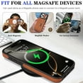 thumbnail image 5 of Designed for iPhone 17 Pro Wallet Case,2-in-1 Magnetic Detachable Card Holder,Compatible with Mag-safe,With Kickstand,PU Leather Anti-Scratch Shockproof Rugged Phone Case,Brown, 5 of 10