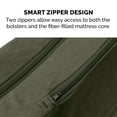thumbnail image 4 of FurHaven Pet Products Two-Tone Faux Fur & Suede Pillow Deluxe Chaise Lounge Pet Bed for Dogs & Cats - Dark Sage, Jumbo, 4 of 8