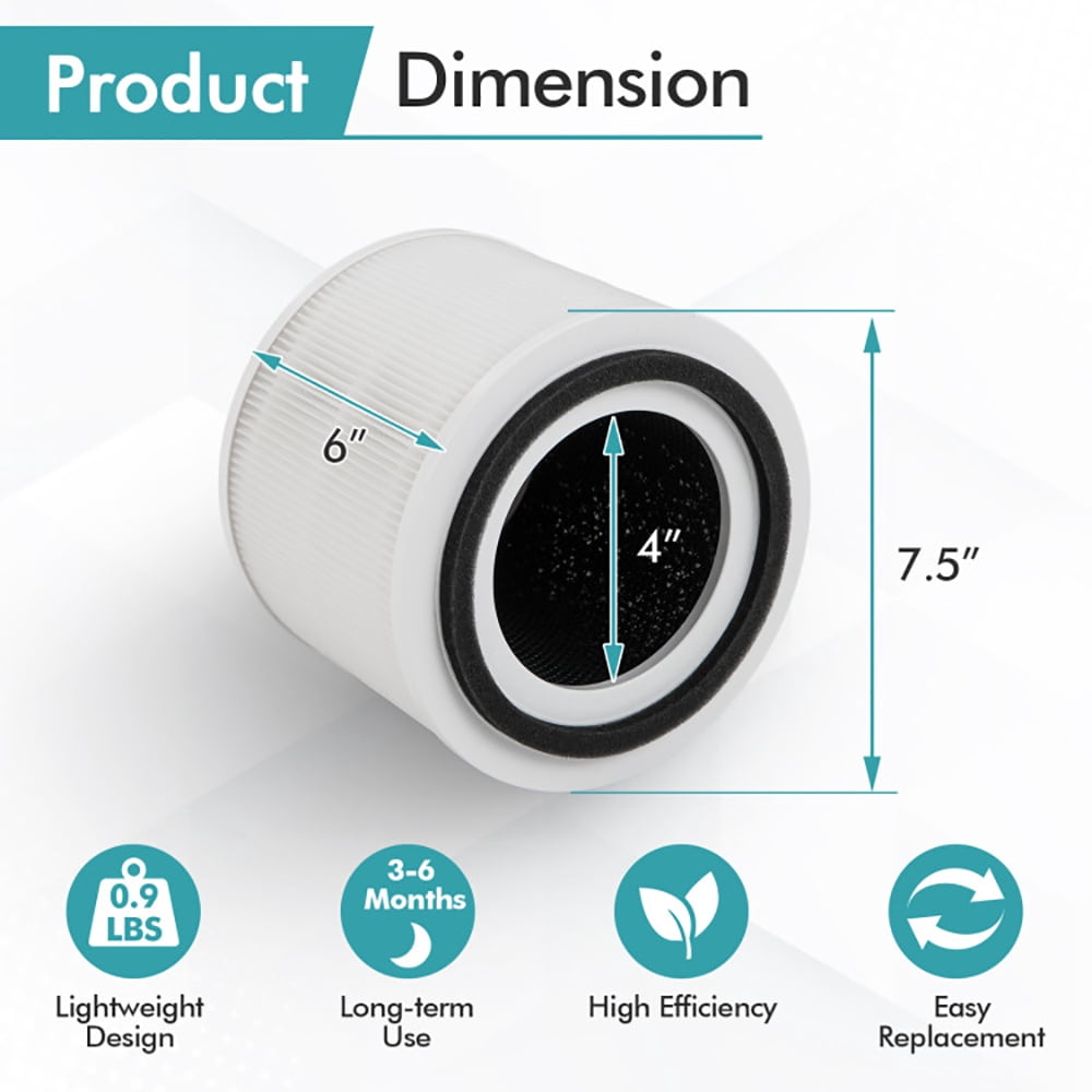 Spaco 3-in-1 H13 True HEPA Activated Carbon Air Purifier Replacement Filter, Air Purifiers for Bedroom Home, Cleaner for Sleep, Smoke, Allergies, Pet Dander, Odor, Dust, Office, Desktop, Portable