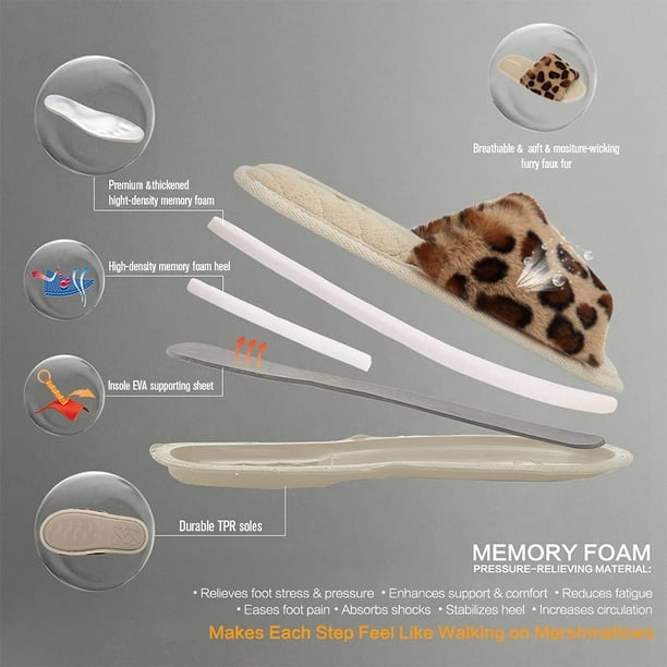 FANTURE Women s Furry Faux Fur Slippers Cozy Memory Foam House