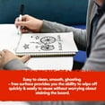 thumbnail image 4 of ORUYROP 25 Pack Dry Erase Lapboards 9 inch by 12 inch Large Whiteboard White Board Set Great for Teachers, Students, Children, Classroom Reusable, Durable, Portable, Single Sided Whiteboard, 4 of 6