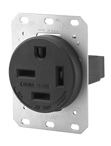 Bryant Receptacle,Black,50A,7.5 HP,3 Poles 8450FR