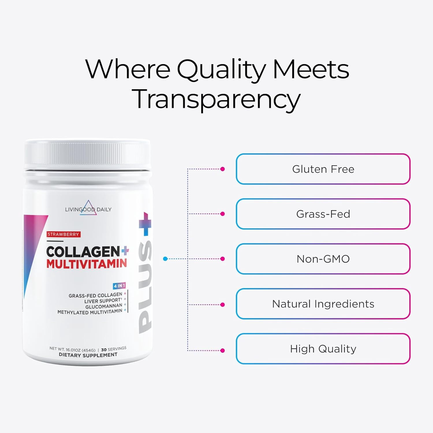Livingood Daily Collagen Peptides Powder Strawberry, 30 Servings - 4in1 Grass Fed Hydrolyzed Collagen Powder with Multi Vitamins